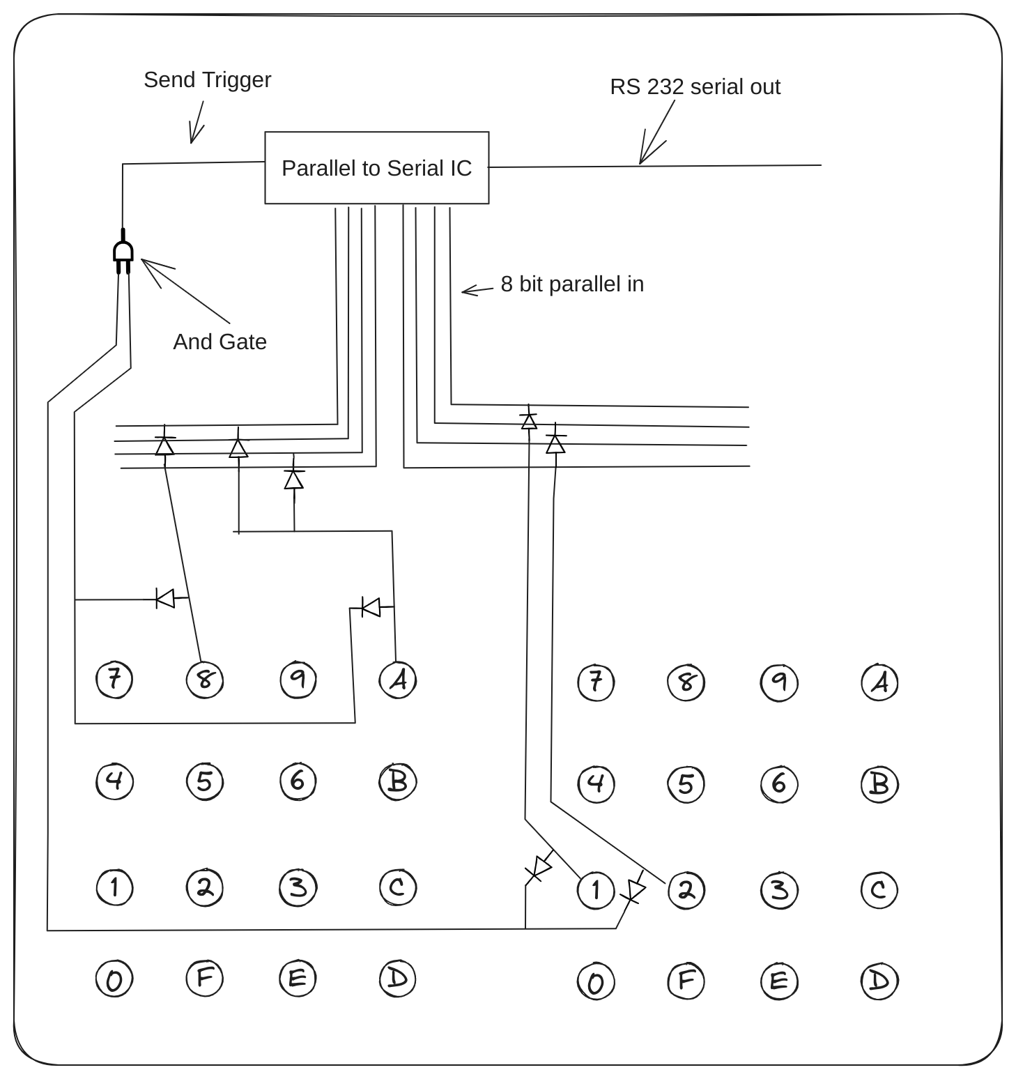 My first computer diagram